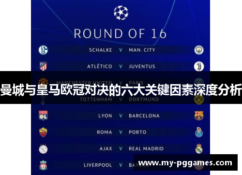曼城与皇马欧冠对决的六大关键因素深度分析