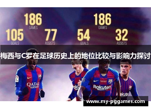梅西与C罗在足球历史上的地位比较与影响力探讨