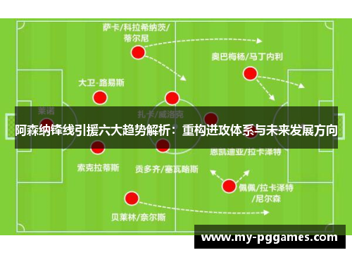 阿森纳锋线引援六大趋势解析：重构进攻体系与未来发展方向