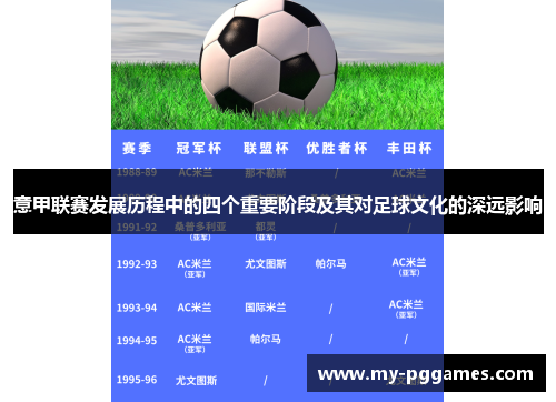 意甲联赛发展历程中的四个重要阶段及其对足球文化的深远影响