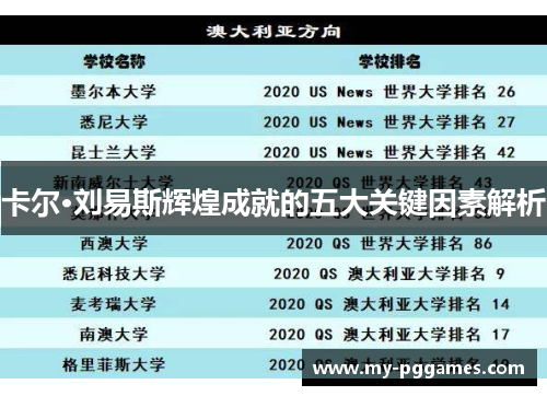 卡尔·刘易斯辉煌成就的五大关键因素解析