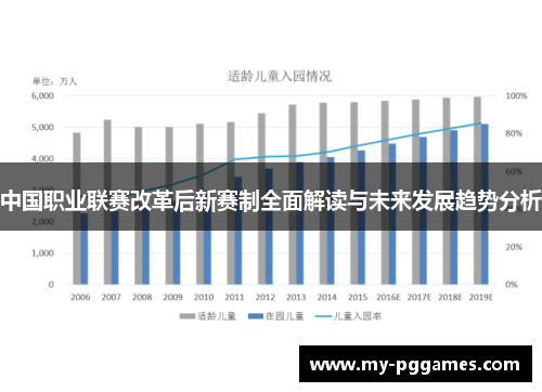 中国职业联赛改革后新赛制全面解读与未来发展趋势分析 中国职业联赛改革后新赛制全面解读与未来发展趋势分析