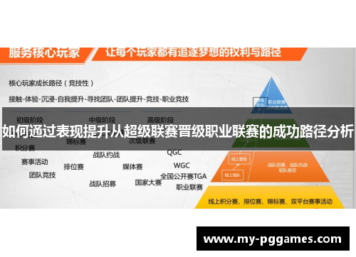 如何通过表现提升从超级联赛晋级职业联赛的成功路径分析 如何通过表现提升从超级联赛晋级职业联赛的成功路径分析