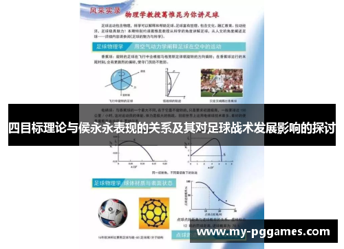 四目标理论与侯永永表现的关系及其对足球战术发展影响的探讨