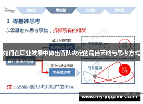 如何在职业发展中做出留队决定的最佳策略与思考方式