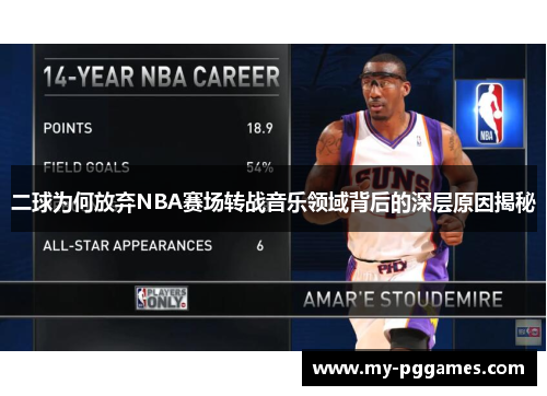 二球为何放弃NBA赛场转战音乐领域背后的深层原因揭秘