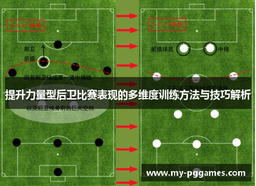 提升力量型后卫比赛表现的多维度训练方法与技巧解析