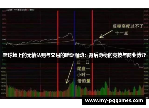 篮球场上的无情法则与交易的暗潮涌动：背后隐秘的竞技与商业博弈