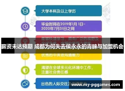 薪资未达预期 成都为何失去侯永永的青睐与加盟机会