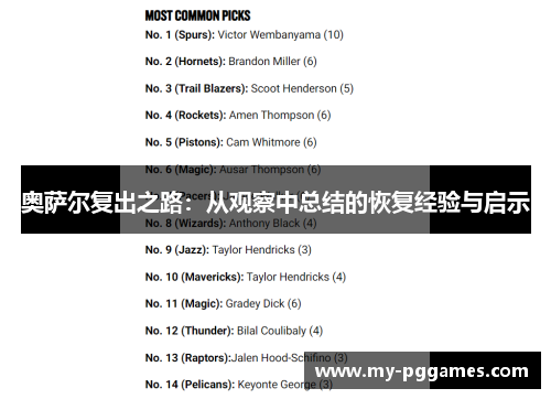 奥萨尔复出之路：从观察中总结的恢复经验与启示