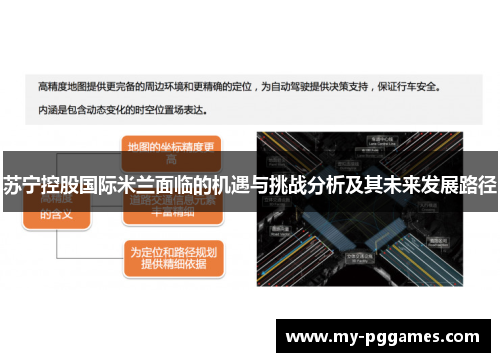 苏宁控股国际米兰面临的机遇与挑战分析及其未来发展路径