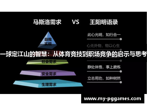 一球定江山的智慧：从体育竞技到职场竞争的启示与思考