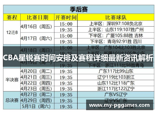 CBA星锐赛时间安排及赛程详细最新资讯解析