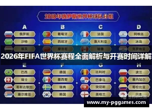2026年FIFA世界杯赛程全面解析与开赛时间详解