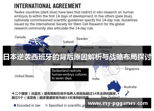 日本逆袭西班牙的背后原因解析与战略布局探讨 日本逆袭西班牙的背后原因解析与战略布局探讨
