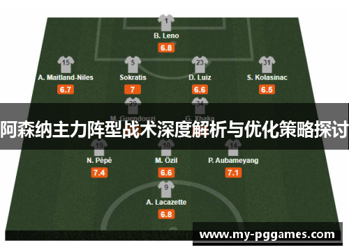 阿森纳主力阵型战术深度解析与优化策略探讨 阿森纳主力阵型战术深度解析与优化策略探讨