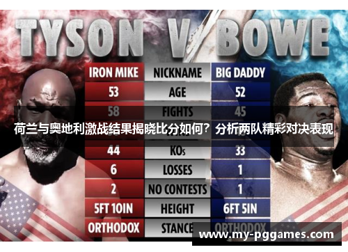 荷兰与奥地利激战结果揭晓比分如何？分析两队精彩对决表现