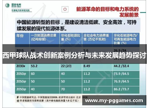 西甲球队战术创新案例分析与未来发展趋势探讨