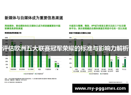 评估欧洲五大联赛冠军荣耀的标准与影响力解析 评估欧洲五大联赛冠军荣耀的标准与影响力解析
