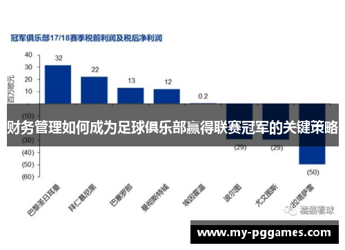 财务管理如何成为足球俱乐部赢得联赛冠军的关键策略 财务管理如何成为足球俱乐部赢得联赛冠军的关键策略