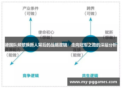 德国队频繁换新人背后的战略逻辑：走向冠军之路的深层分析