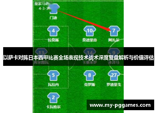 以萨卡对阵日本西甲比赛全场表现技术战术深度复盘解析与价值评估