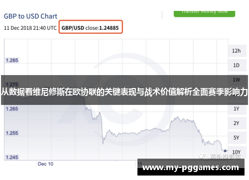 从数据看维尼修斯在欧协联的关键表现与战术价值解析全面赛季影响力 从数据看维尼修斯在欧协联的关键表现与战术价值解析全面赛季影响力