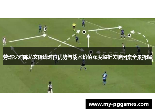 劳塔罗对阵尤文锋线对位优势与战术价值深度解析关键因素全景拆解 劳塔罗对阵尤文锋线对位优势与战术价值深度解析关键因素全景拆解